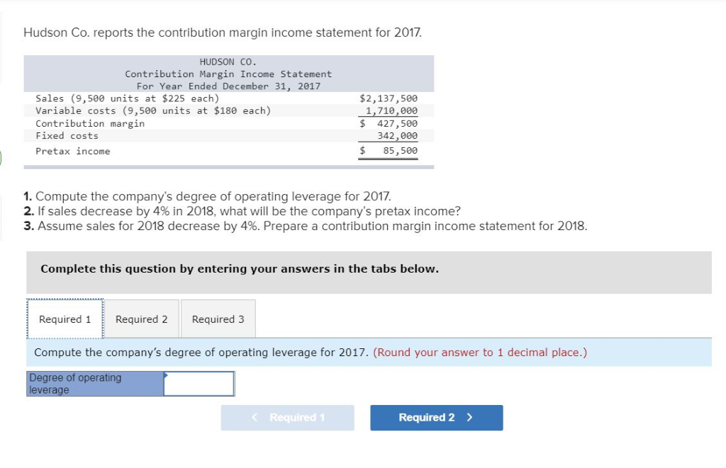 URGENT PLEASE HELP ASAP! Hudson Co. reports the contribution margin income statement