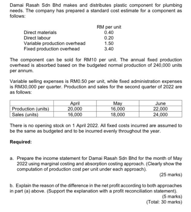  Damai Rasah Sdn Bhd makes and distributes plastic component for plumbing