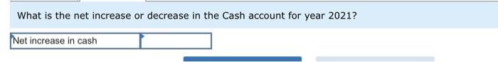 year 2021 ? Assume all the sales were made on credit basis.