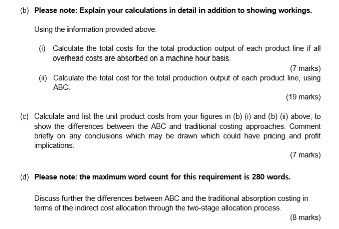 D. Details of the four products and relevant information are given below