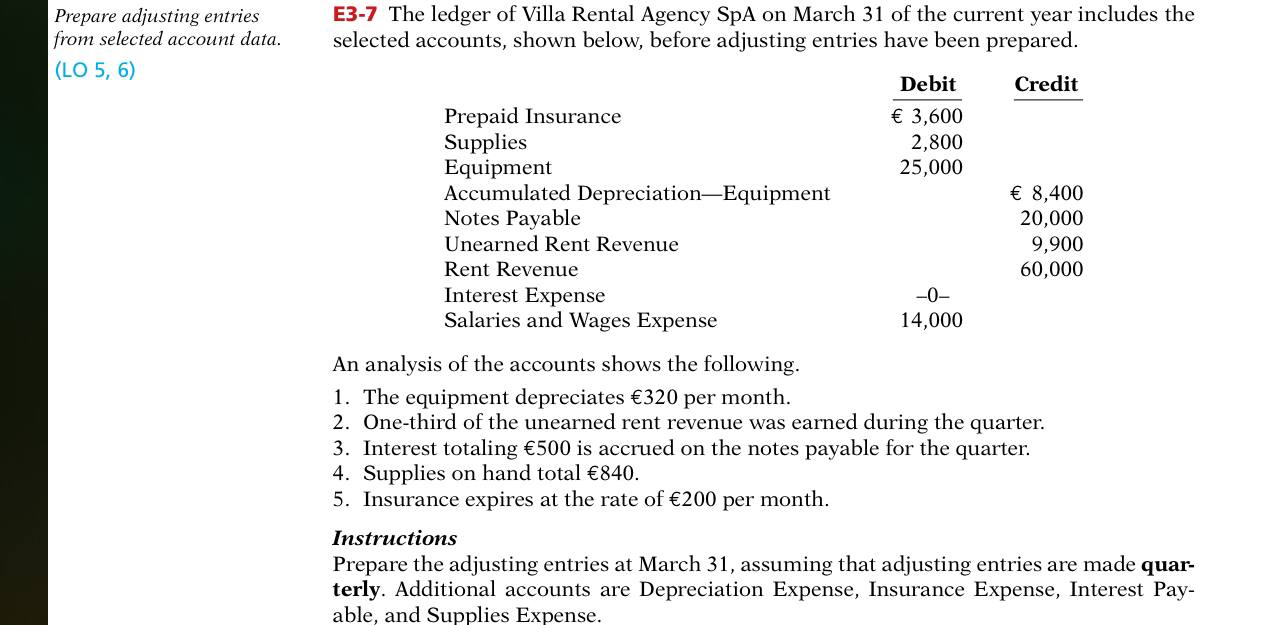  Prepare adjusting entries from selected account data. (LO 5,6) E3-7 The