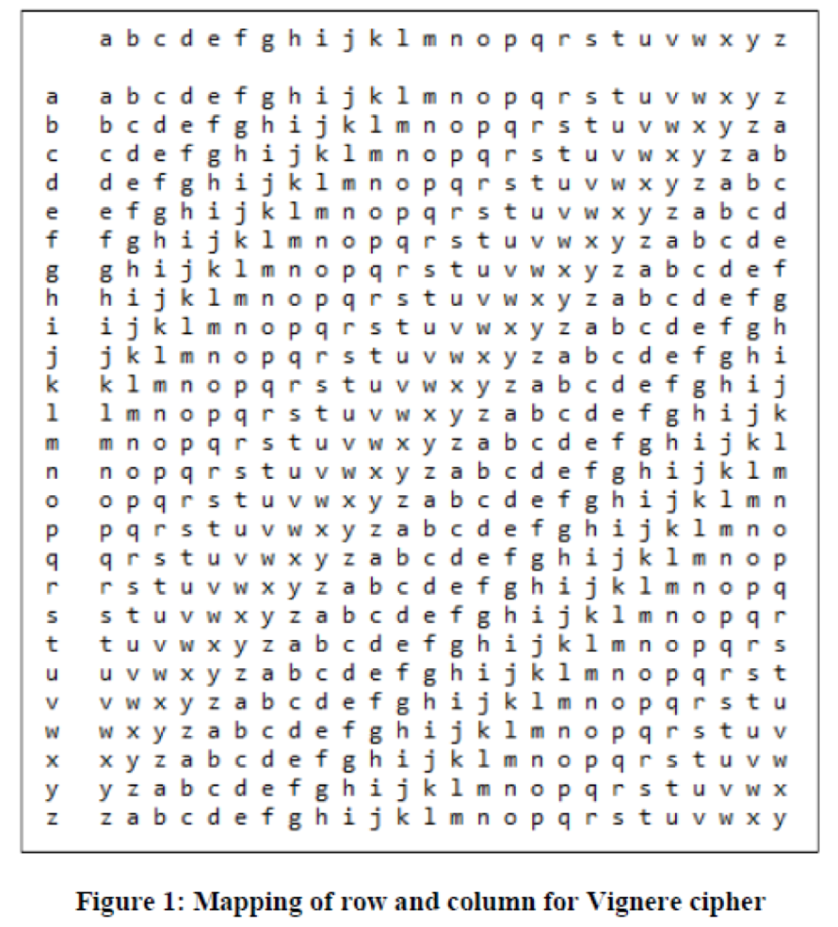 the format in the last picture. Write a program in any language