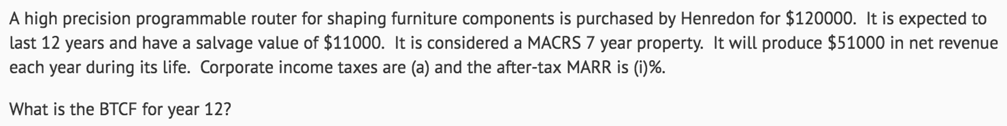 A high precision programmable router for shaping furniture components is purchased