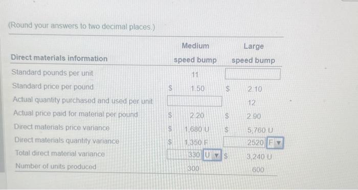  (Round your answers to two decimal places.)