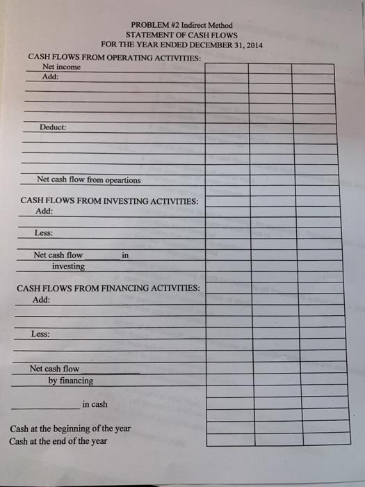 RECEIVABLES INVENTORY SUPPLIES EXPENSE INVESTMENT EQUIPMENT ACCUM. DEPRECIATION 19 54 80 3