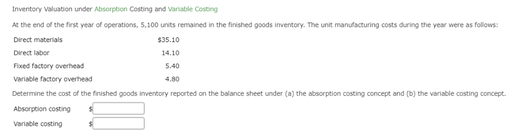 Inventory Valuation under Absorption Costing and Variable Costing At the end of