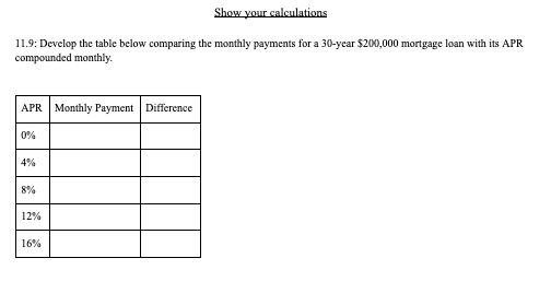  Show your calculations 11.9: Develop the table below comparing the monthly