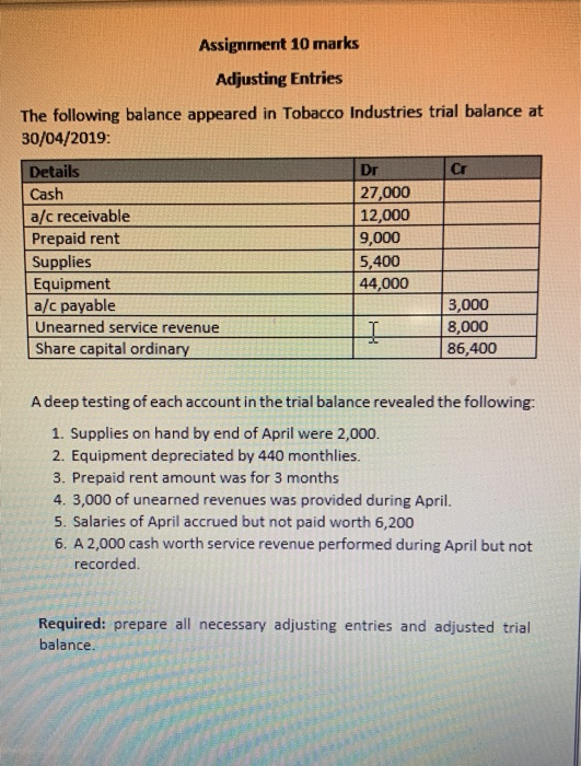 of demand (10 marks) 1. The table below shows the market for
