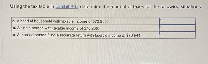  Using the tax table in Exhibit 46 , determine the amount