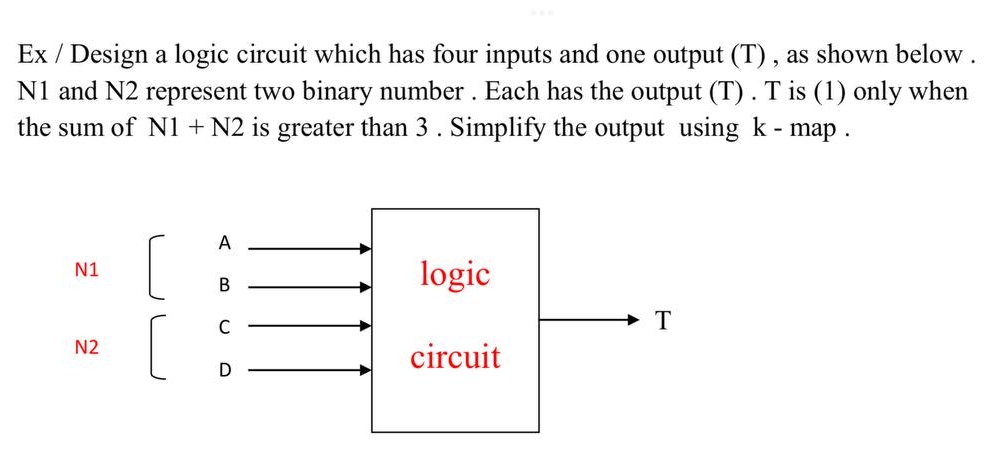  Ex / Design a logic circuit which has four inputs and