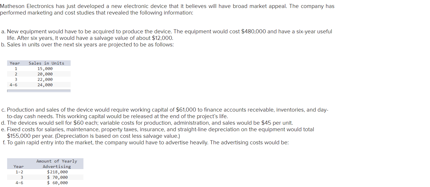 Matheson Electronics has just developed a new electronic device that it