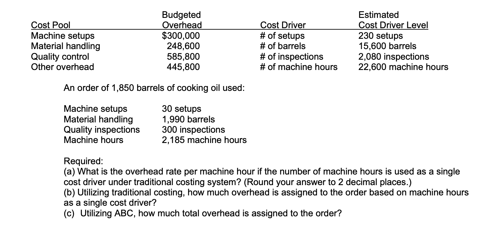 QUANTITATIVE ANALYSIS: It is advisable to document all your work and calculations