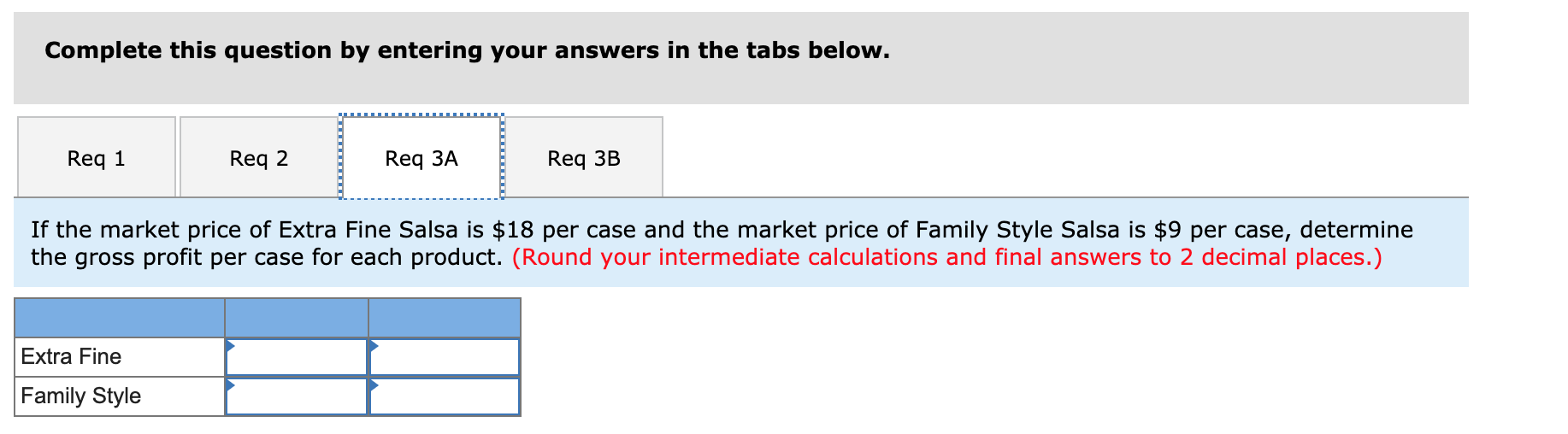 prepared in department 1 and packaged in department 2. The activities, overhead
