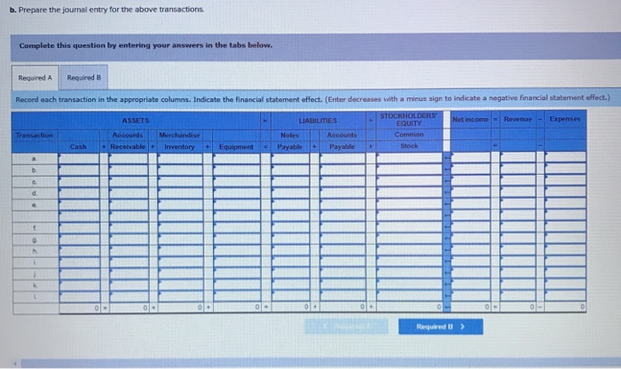 Use the horizontal model, or write the journal entry, for each of