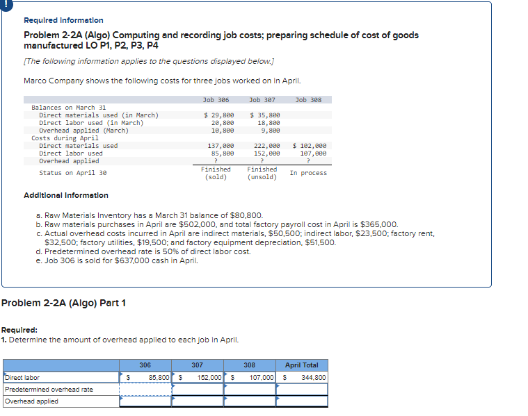  Requlred Informetion Problem 2-2A (Algo) Computing and recording job costs; preparing