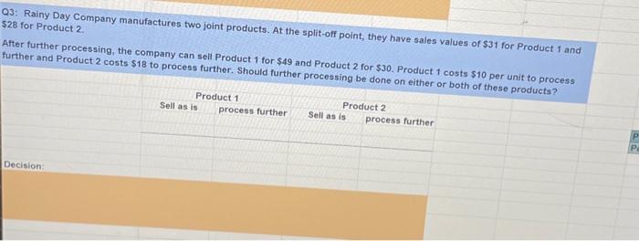 To use some of the excess capacity and generate additional sales, they