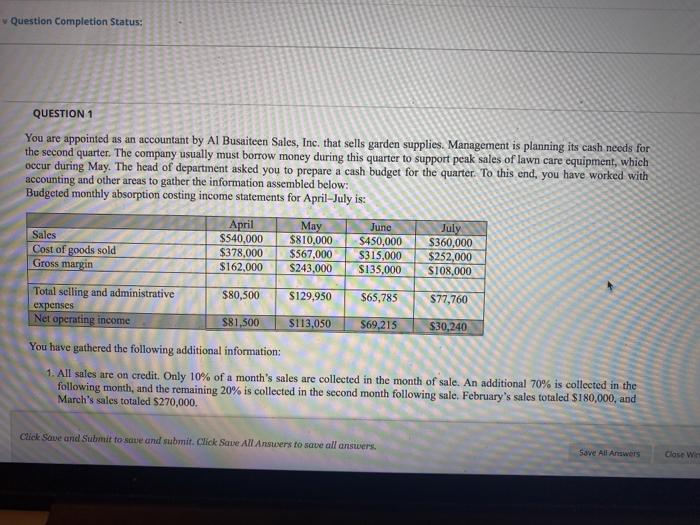  Question Completion Status: QUESTION 1 You are appointed as an accountant