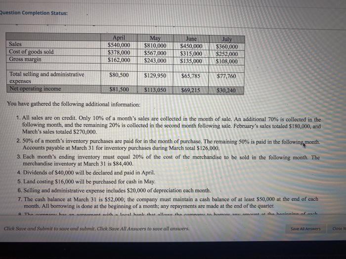 by Al Busaiteen Sales, Inc. that sells garden supplies. Management is planning