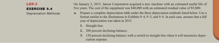  from the solution of this question, I do not understand the