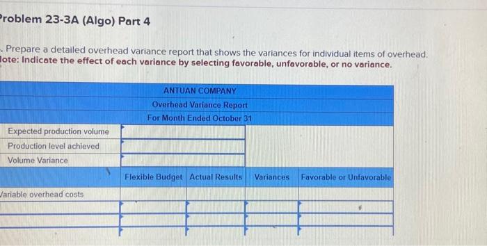 standard costs per unit for its product. The standard overhead rate (