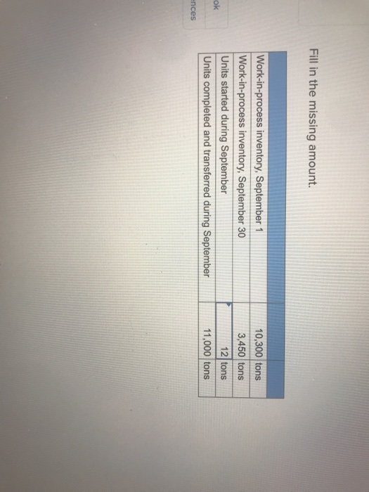  Fill in the missing amount. Work-in-process inventory, September 1 Work-in-process inventory,