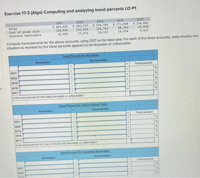  Exercise 17-3 (Algo) Computing and analyzing trend percents LO P1 Compute