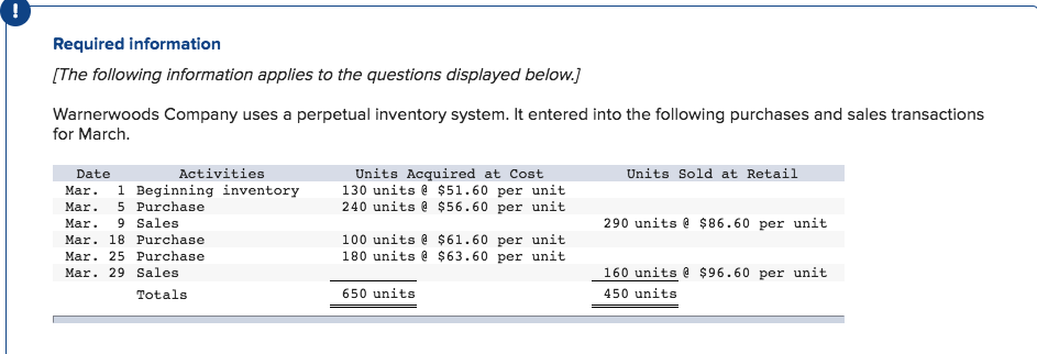 Compute the cost assigned to ending inventory using (a) FIFO, (b)