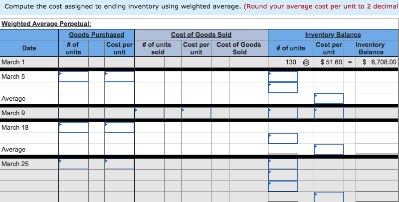 LIFO, (c) weighted average, and (d) specific identification. For specific identification, the