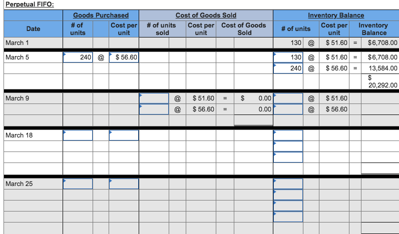 March 9 sale consisted of 80 units from beginning inventory and 210