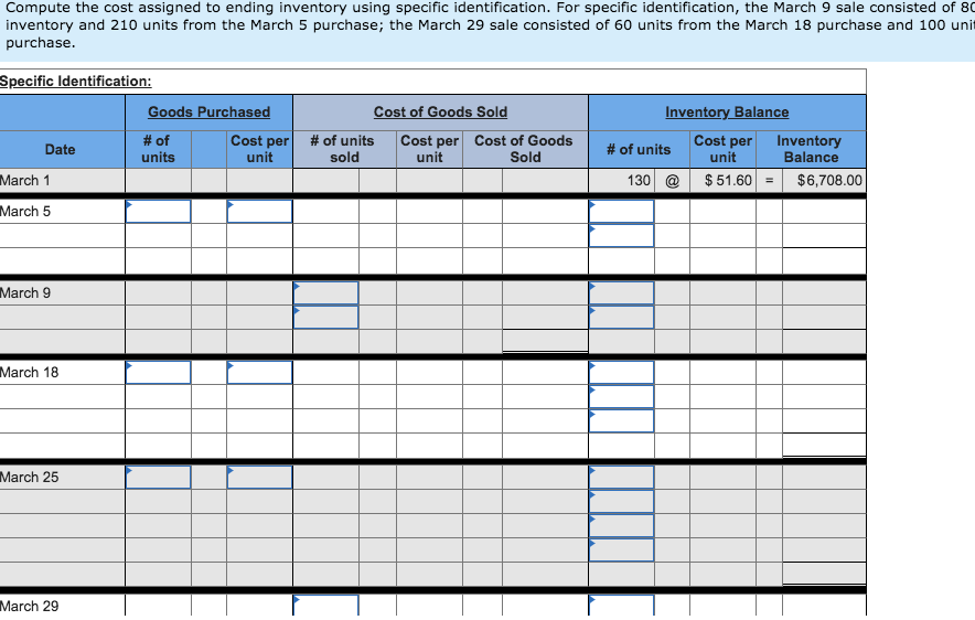 units from the March 5 purchase; the March 29 sale consisted of