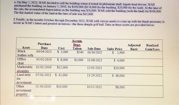 (We Are Rich) has been in business since 1988. WAR is an