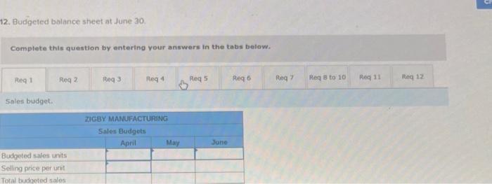 foliowing information. a. Sales for March total 20,500 units. Budgeted sales in