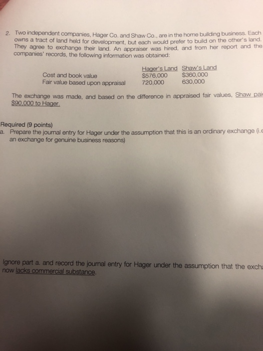 a manufacturing facility on four acres of land share on the date