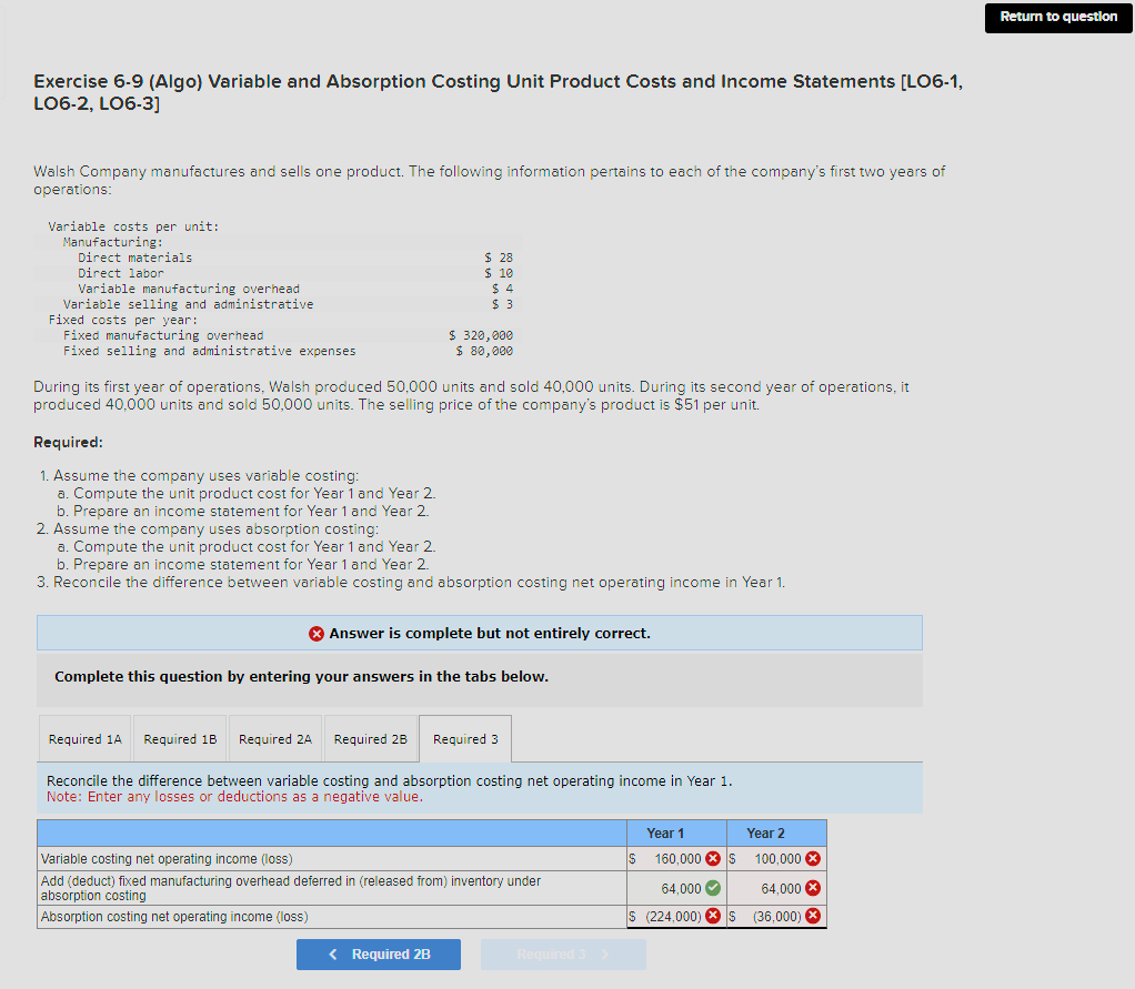  Exercise 6-9(Algo) Variable and Absorption Costing Unit Product Costs and Income