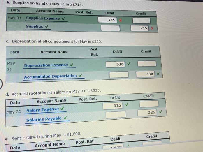 a comprehensive problem which encompasses all of the elements leamed in previous