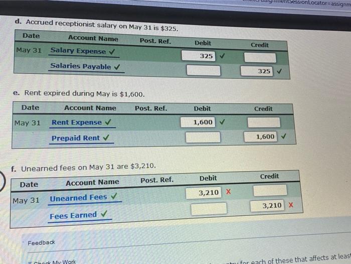 chapters. You can refer to the chjectives for each chapter covered as