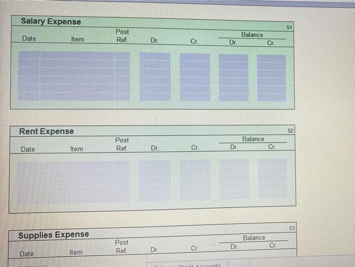 adjustment data were assembled. Analyze and use these data to complete parts