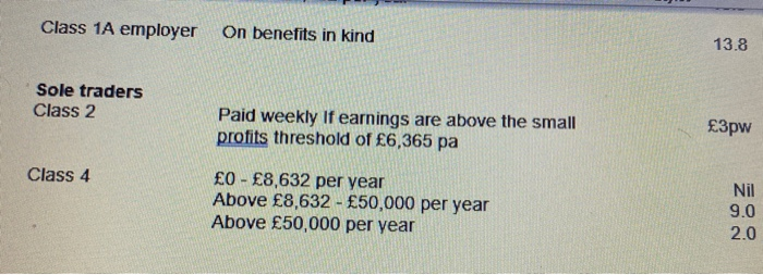 The company also contributed 4%. On 1 June 2019, Harjot paid a