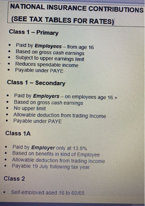 up in business many years ago and his income statement for the