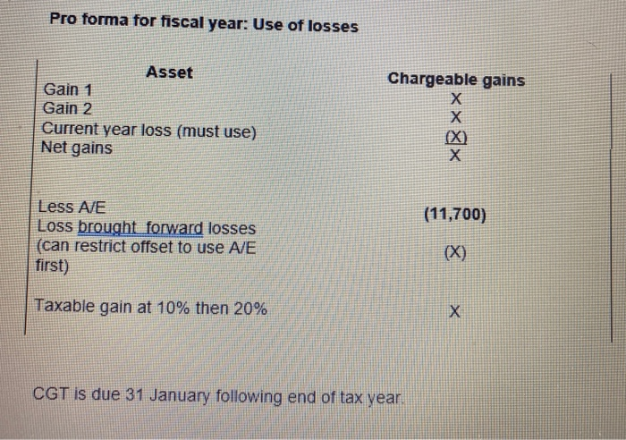 business journeys. These joumeys were made in the motor car acquired by