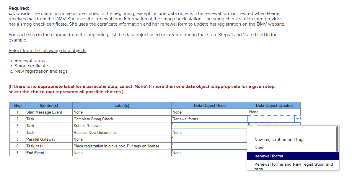except include data objects. The renewal form is created when Heide receives