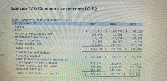  Exercise 17-6 Common-size percents LO P2 2017 2016 2015 $ Simon