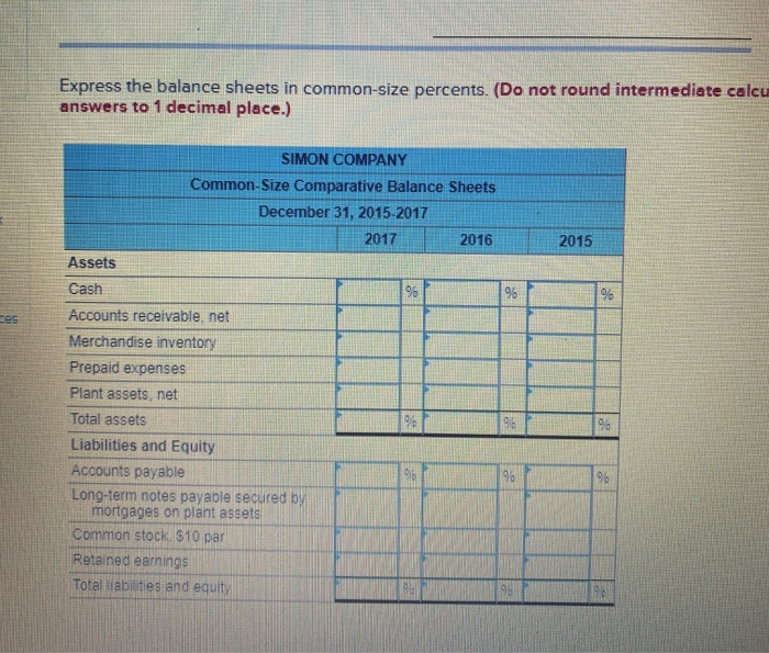 Company's year-end balance sheets At December 31 Assets Cash Accounts receivable, net