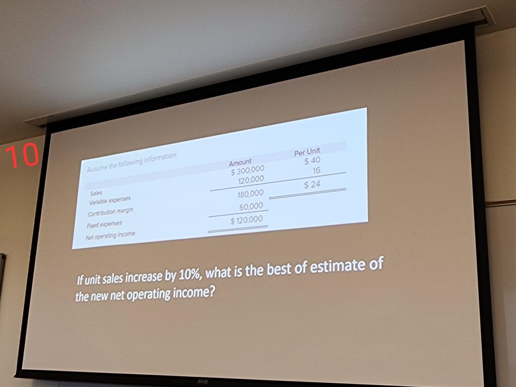 Hello! I need some help figuring out this problem for accounting. Please