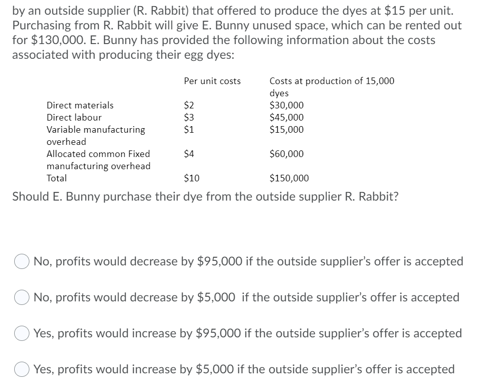 15,000 individual egg dyes per season that are used for the production