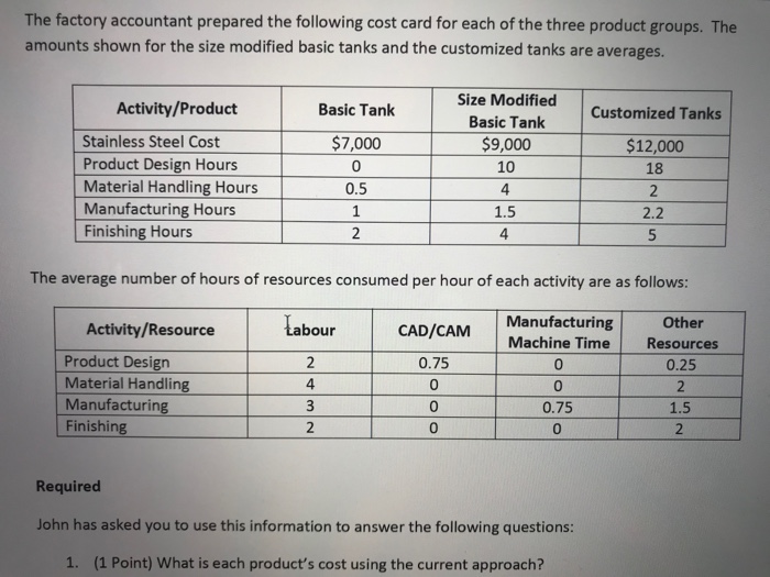 Tanks (PCT) designs and manufactures st. Connolly, the PCT general manager, classifies