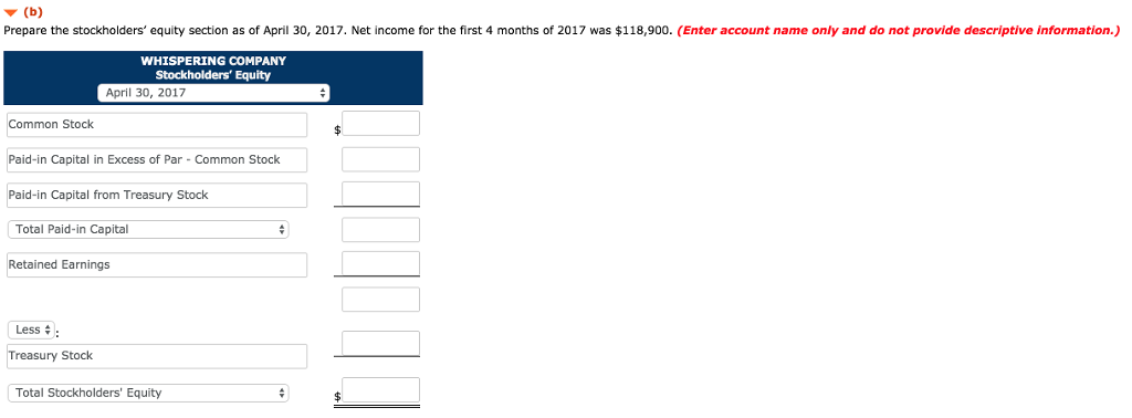 2017. Common stock, $5 par value, 18,800 shares issued Paid-in capital in