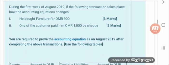equation by balancing the following items during August 2019 Capital OMR 28,500;