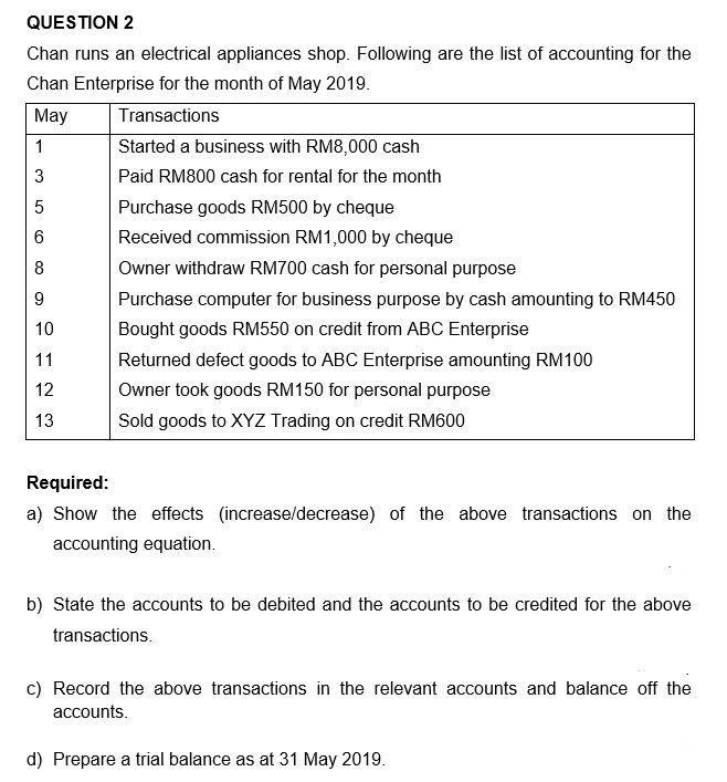 Please help me i will give good rating QUESTION 2 Chan runs