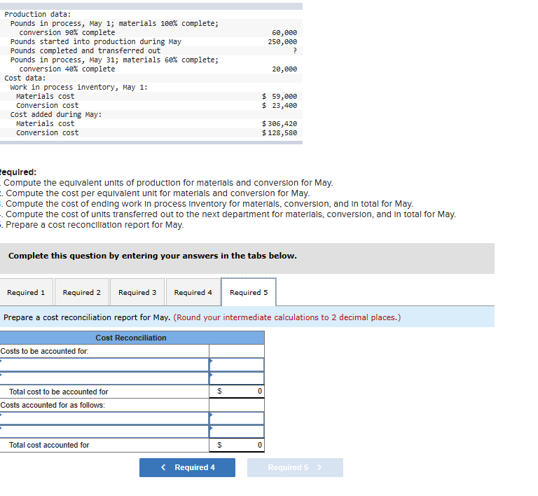 for materials and conversion for May. 2. Compute the cost per equivalent